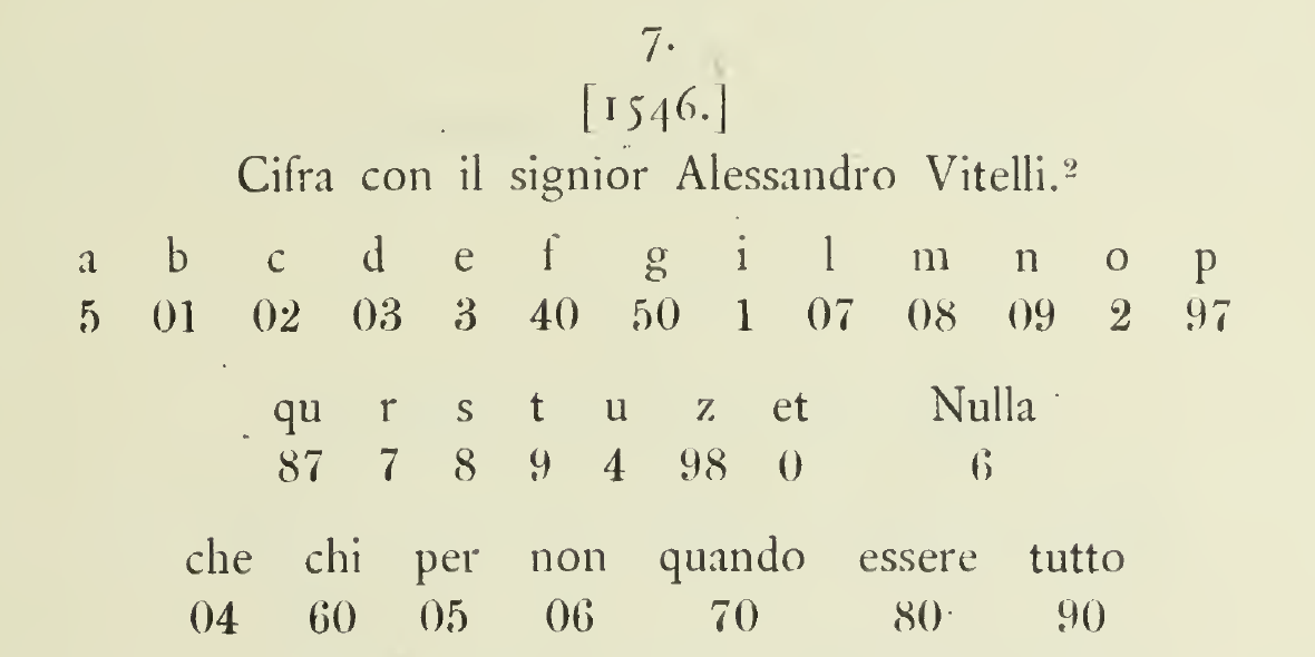 Meister's key no. 7, for Alessandro Vitelli, 1546